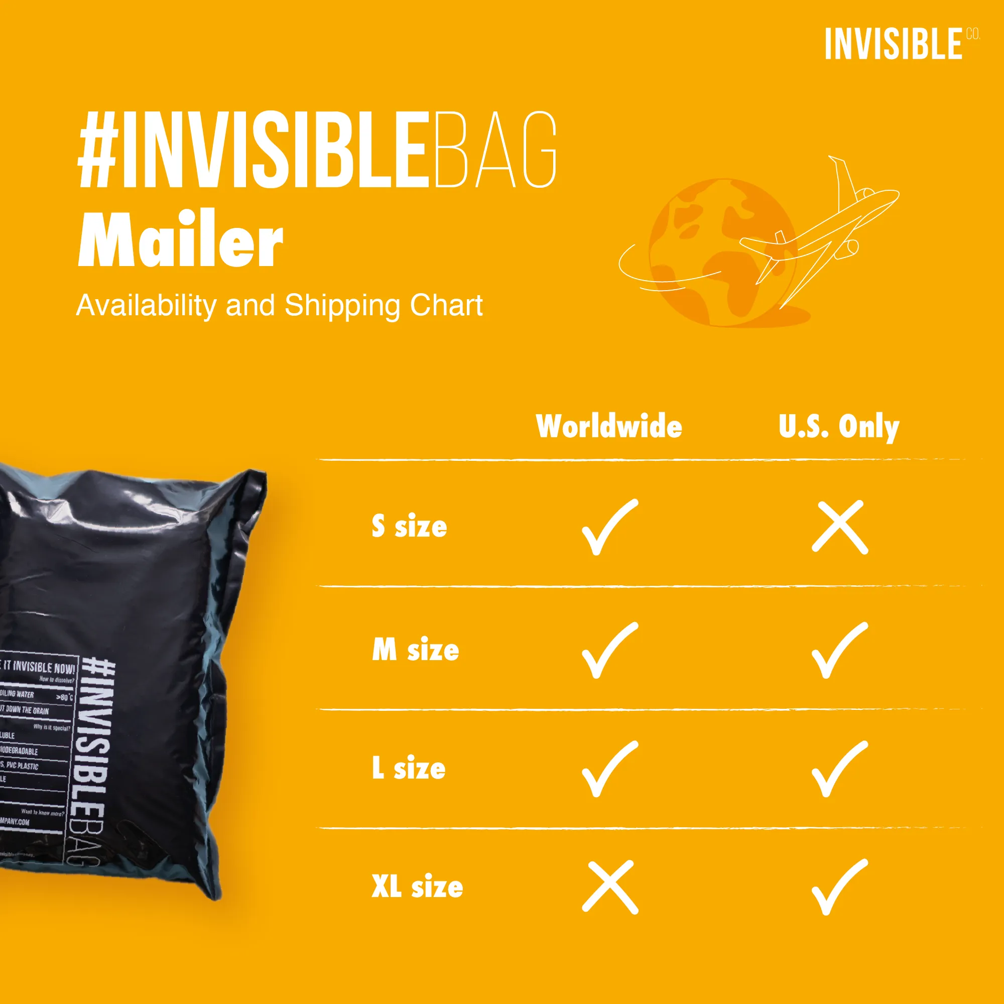 #INVISIBLEBAG Mailer E-Commerce Trial Packs